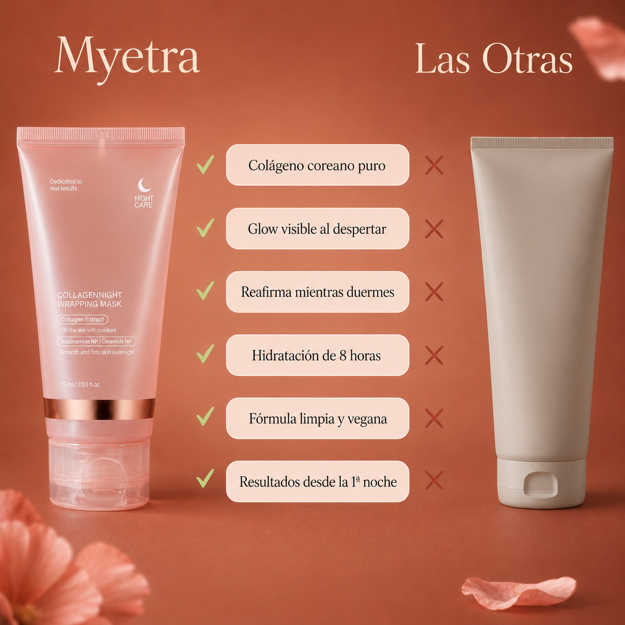 Mascarilla Reversa de Myetra